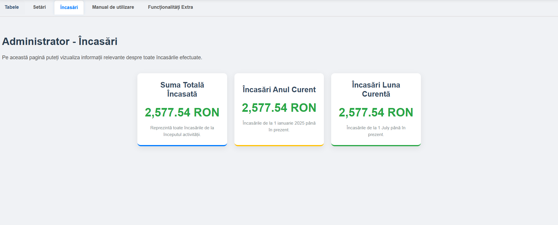 Statistici aplicatie web